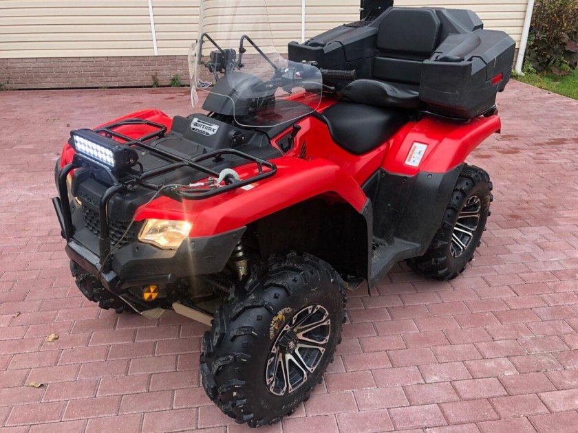Honda TRX 420 характеристики