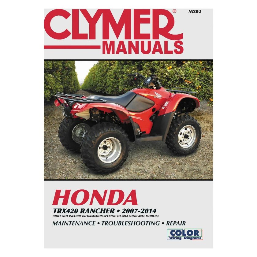 Квадроцикл Honda TRX 420