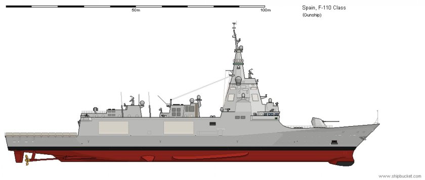 Флот Испании