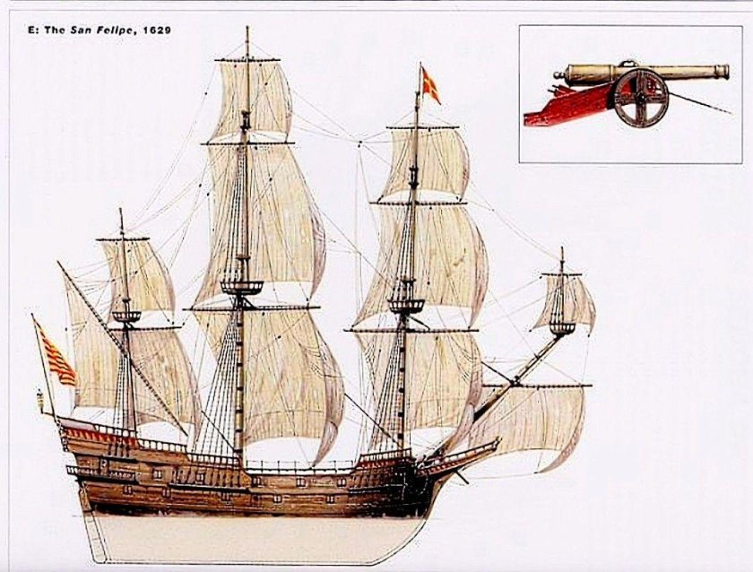 Испанские галеоны 1530-1690