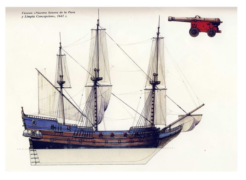 Нуэстра сеньора де Аточа корабль