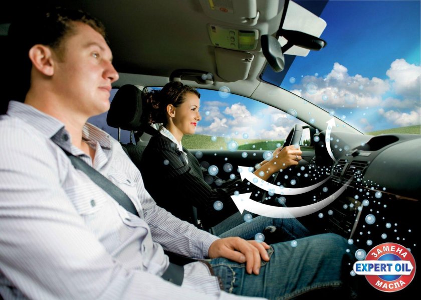 Автомобильный кондиционер