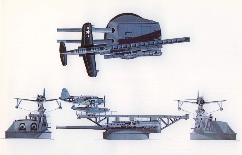 Корабельная катапульта для самолетов