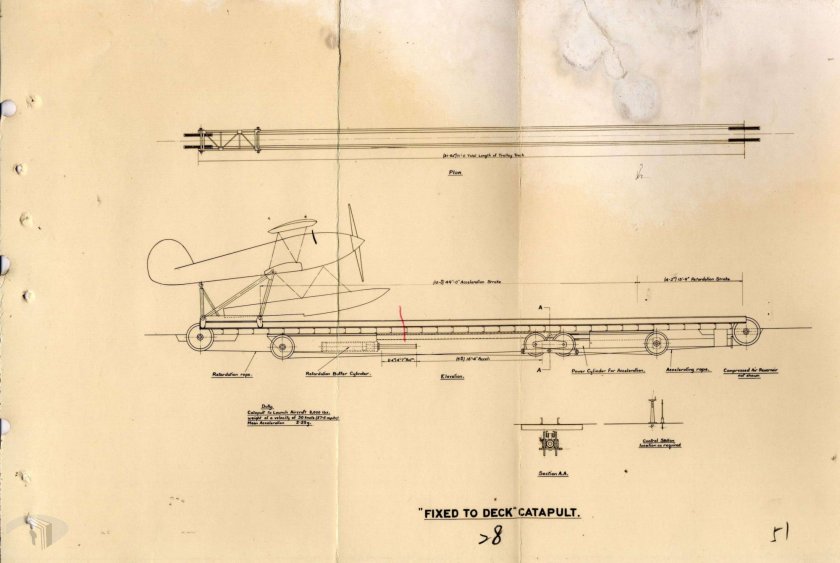 Авиационная катапульта