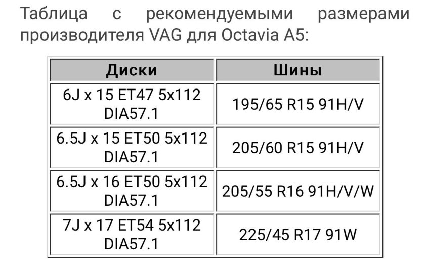 Как подобрать крючок к пряже таблица