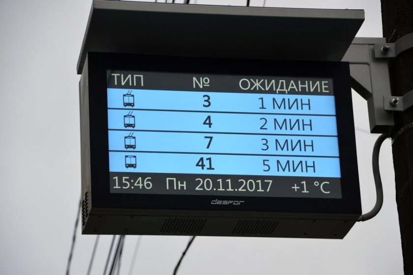 Электронное информационное табло