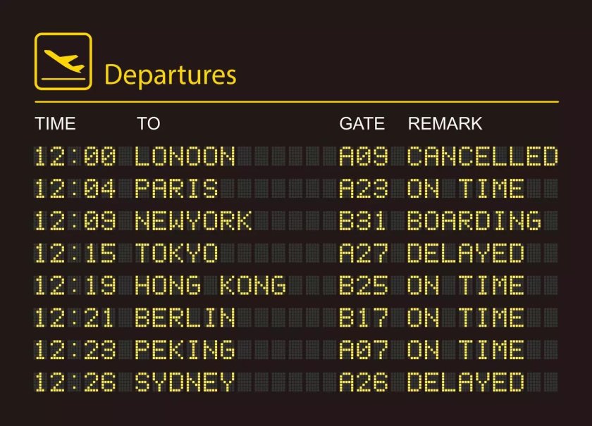Arrival and departure Board
