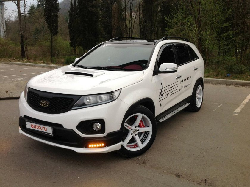 Обвес Kia Sorento 2