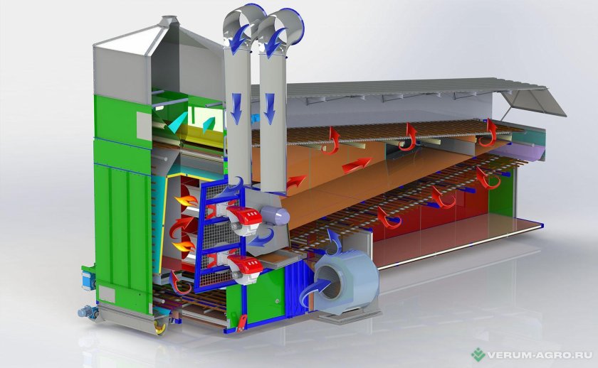 Конвейерная зерносушилка атм