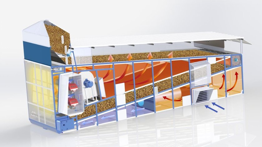 Зерносушилка конвейерного типа миг-30