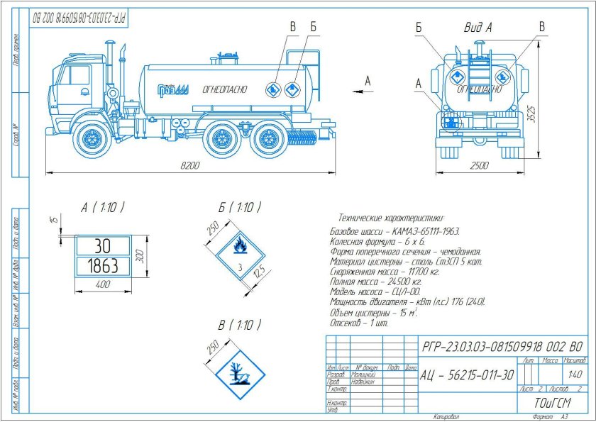 Характеристика прицепа по перевозки светлых нефтепродуктов таблица