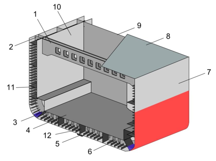 Набор судна бимс шпангоут Стрингер