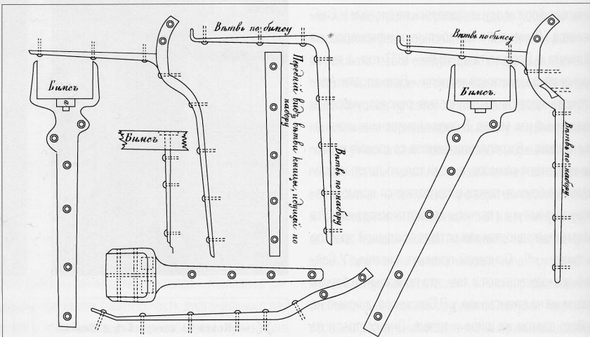 Кница чертеж