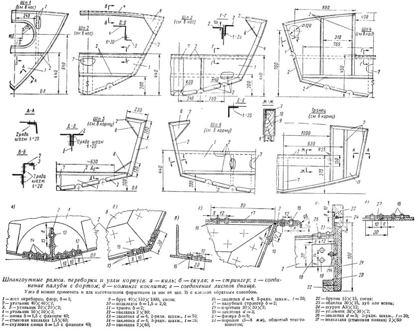 Лодка Сарган чертежи