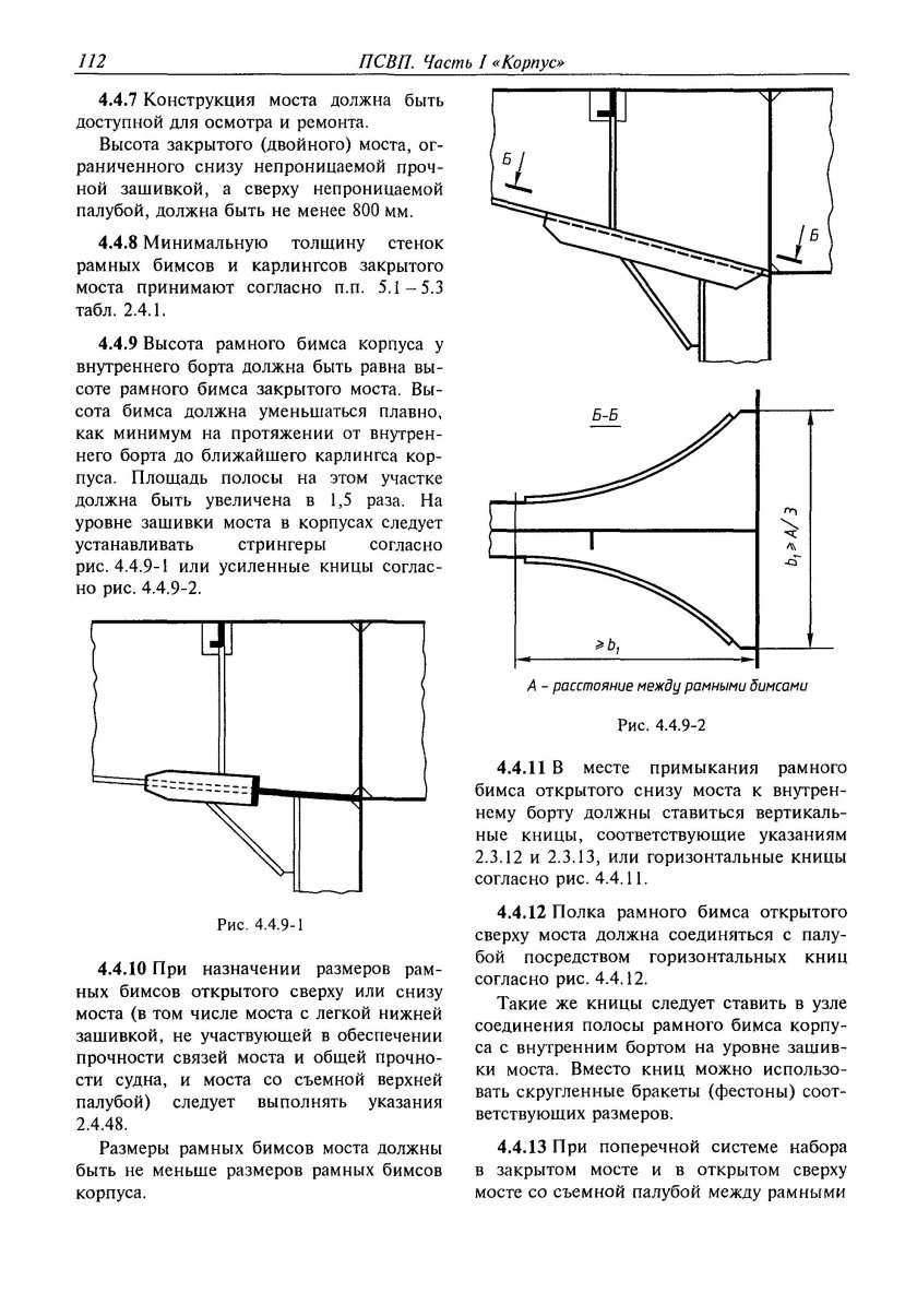 Размеры книц
