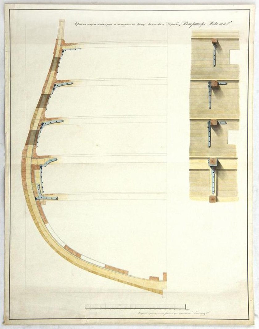 111-Пушечный корабль «Император Николай i»