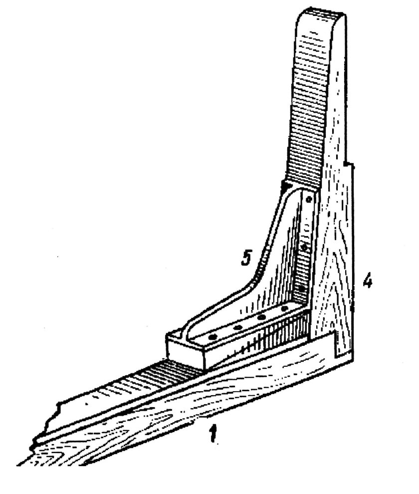 Киль форштевень ахтерштевень