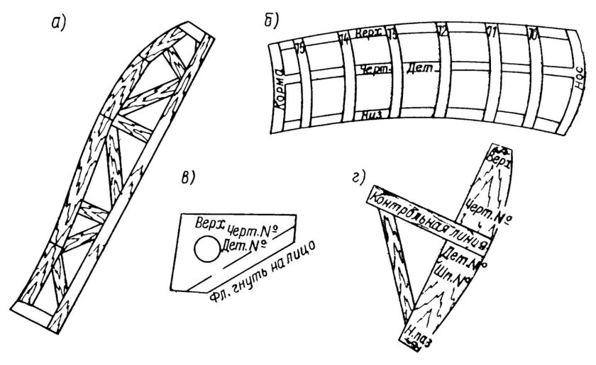 Плазовый чертеж корпуса судна