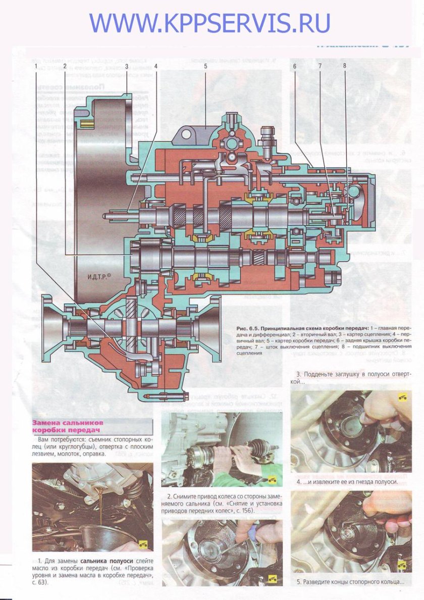 Ремонт и эксплуатация чери амулет