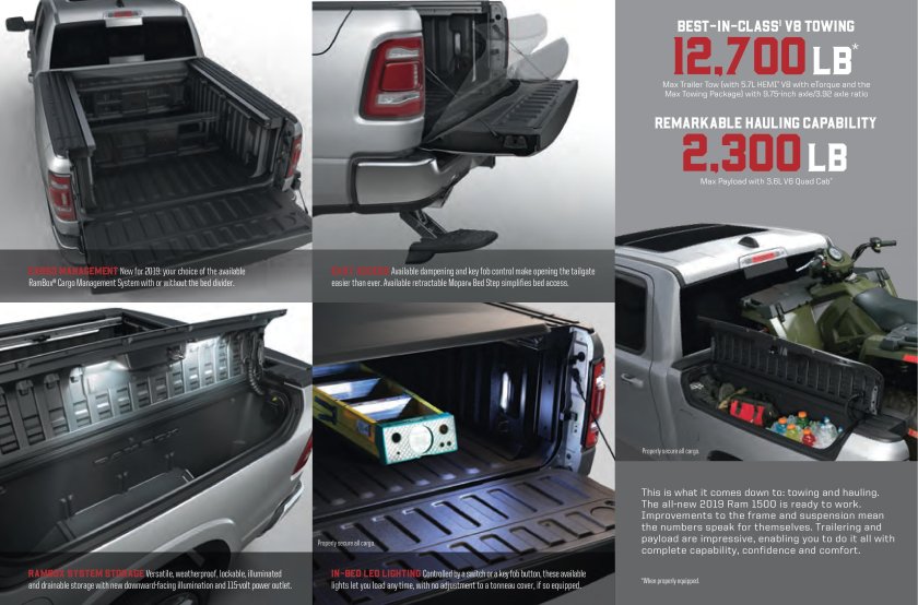 Багажник dodge Ram 1500 2019