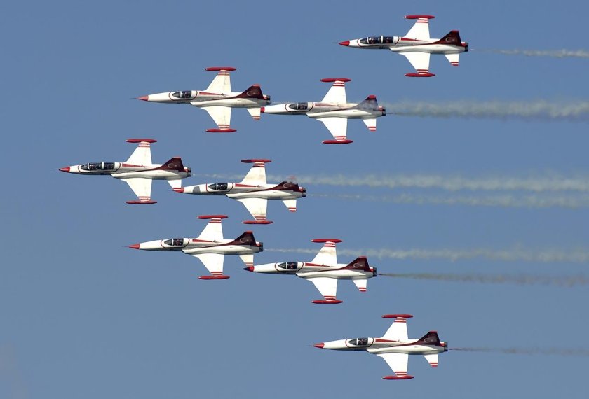 Воздушные силы Турции старинные самолёты