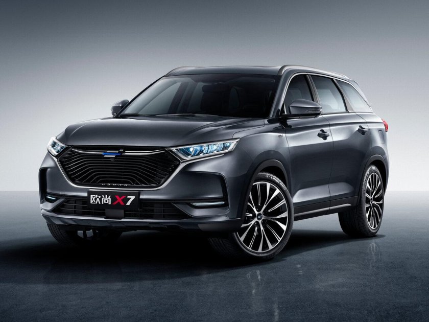 Changan x7