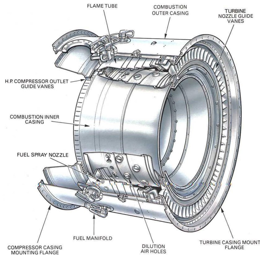 Камера сгорания тв3-117