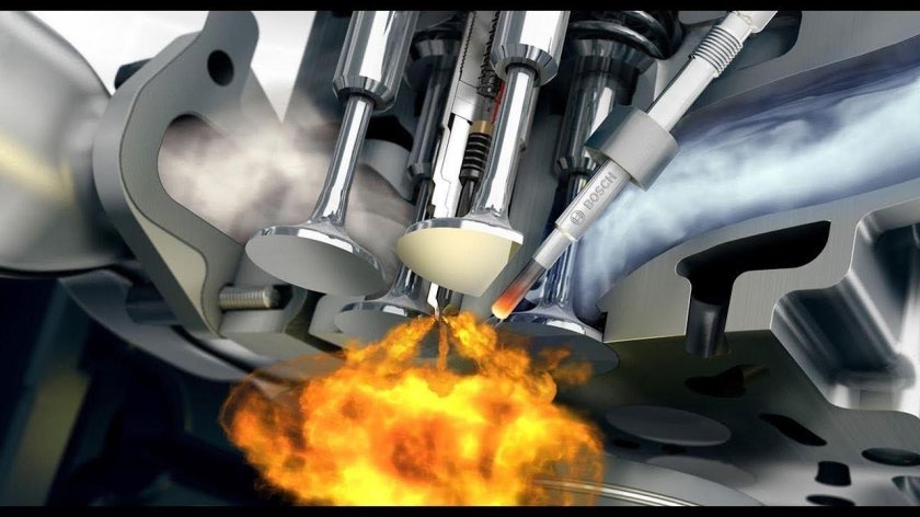 Сгорание топлива в двигателе