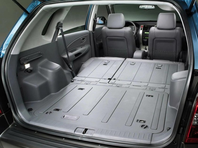 Багажник Hyundai Tucson 2005