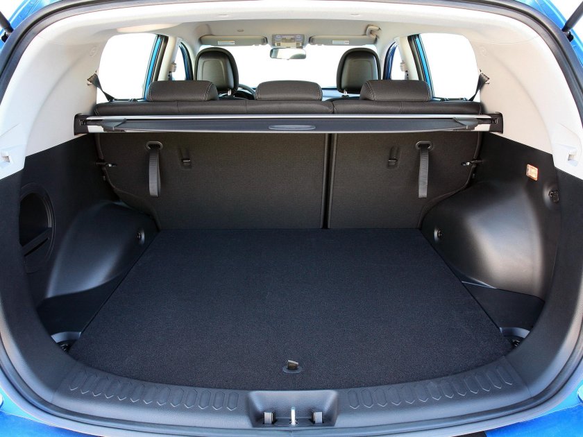 Киа Спортейдж 2012 багажник