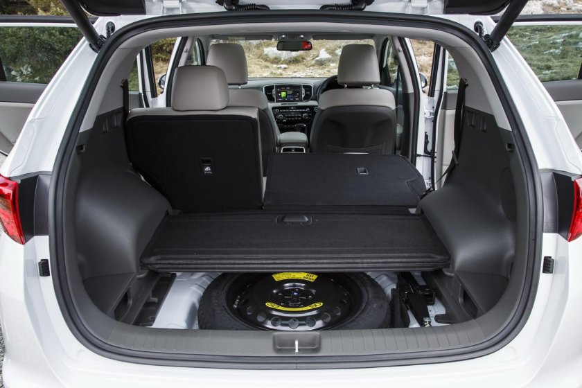 Киа Спортейдж 5 багажник