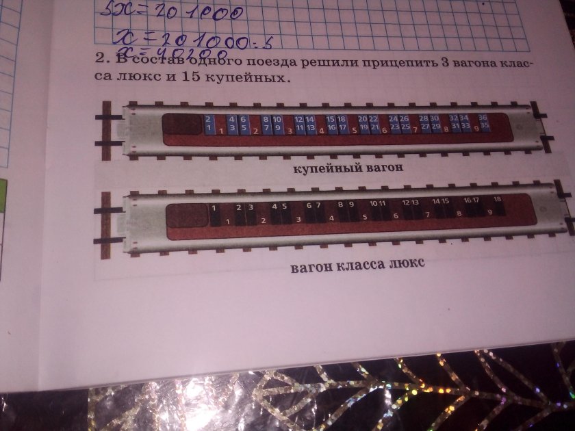 Купейные вагоны 2б