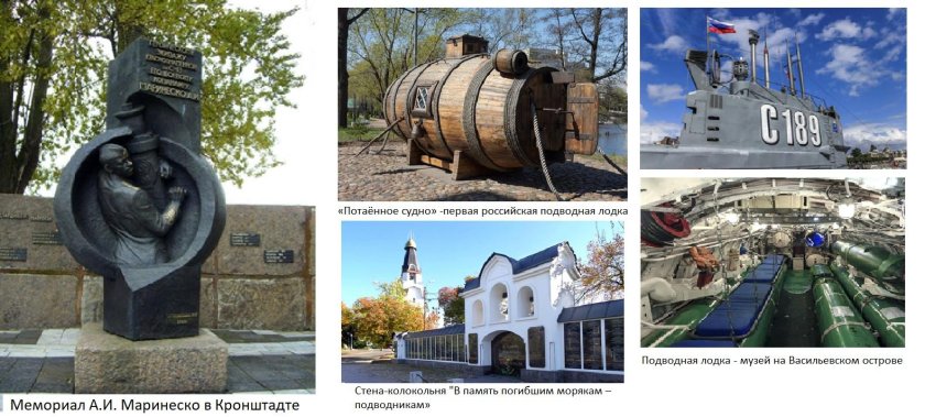 Памятник подводникам черноморцам в Севастополе