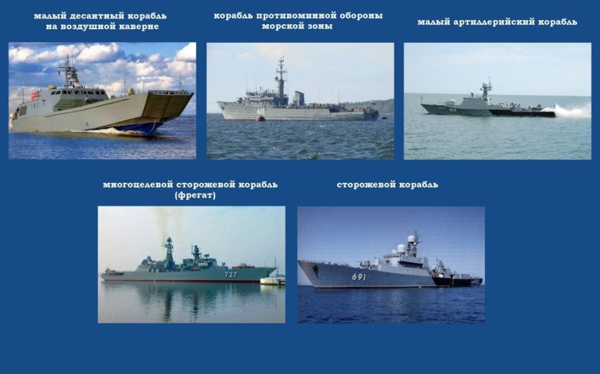 Типы боевых кораблей ВМФ России