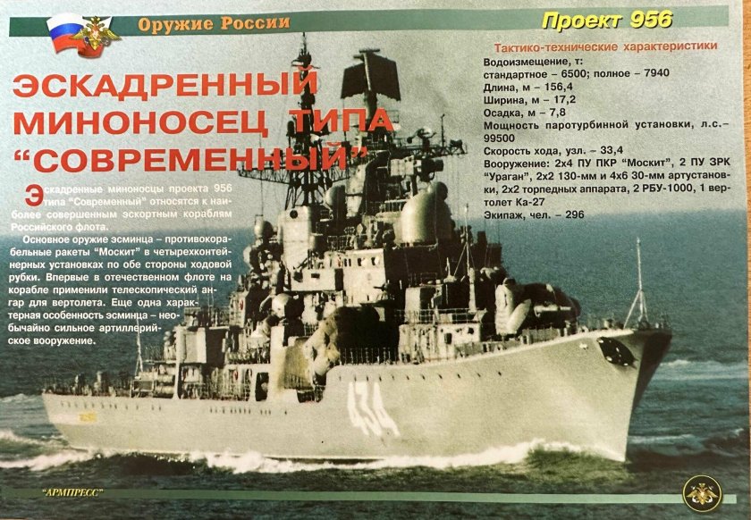 Характеристики военных кораблей