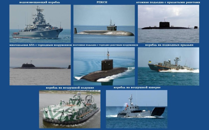 Типы военных кораблей