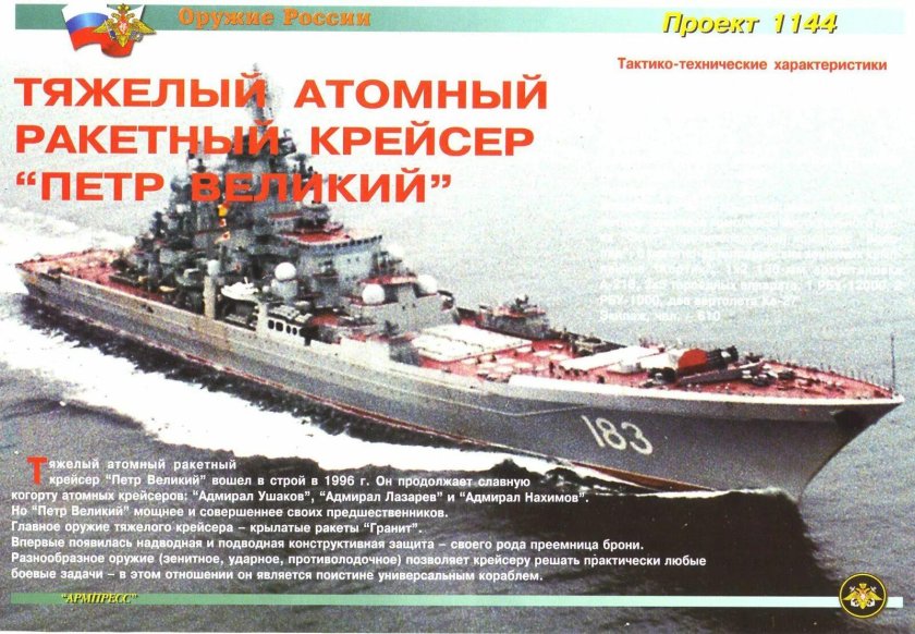 Названия боевых кораблей