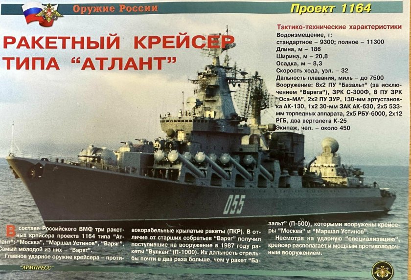 Названия боевых кораблей