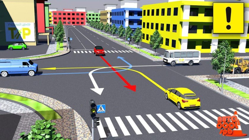 Выезд с прилегающей территории ПДД