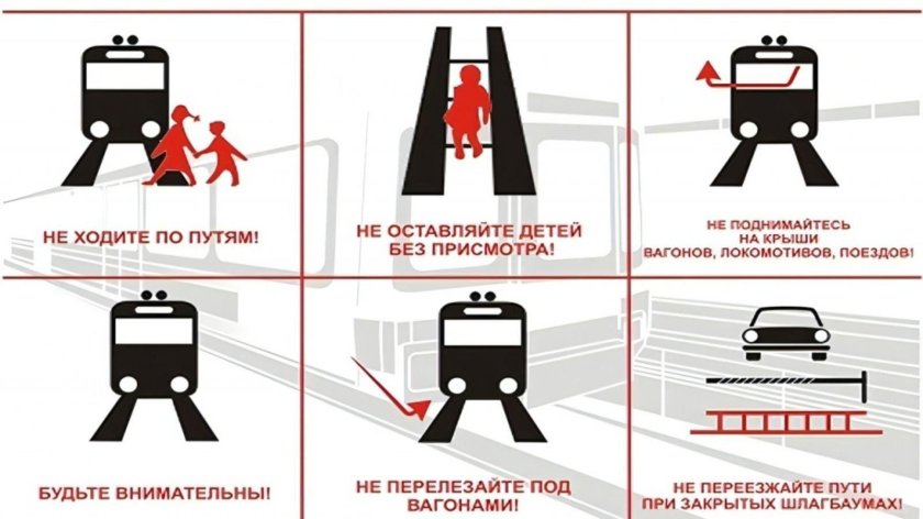 Безопасность железной дороги