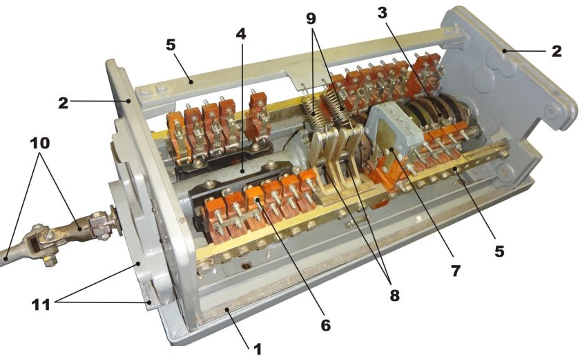 Контроллер машиниста кв-70