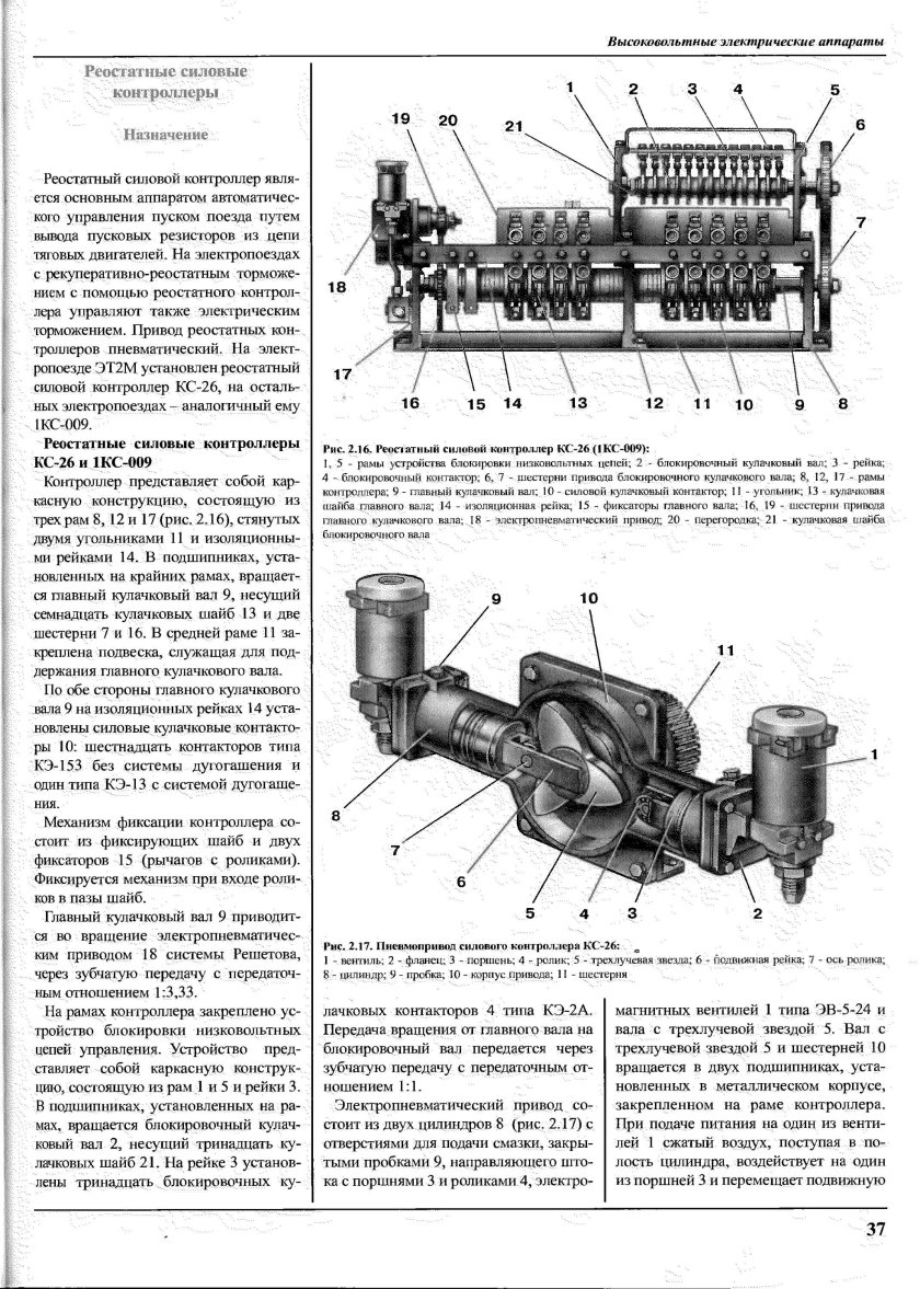 Контроллер силовой пневматический 1кс-006