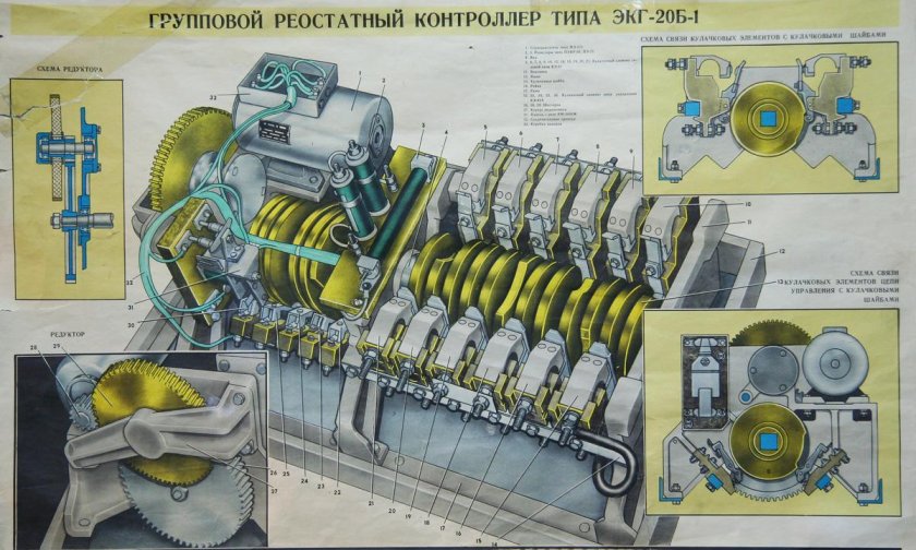 Реостатный контроллер 1кс 009