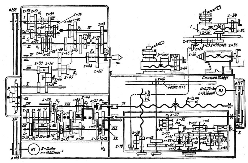 Кинематическая схема токарно-винторезного станка 16к20
