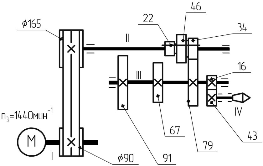 Ременная передача станка кинематическая схема