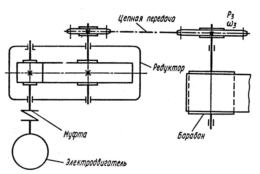 Электропривод ленточного конвейера кинематическая схема