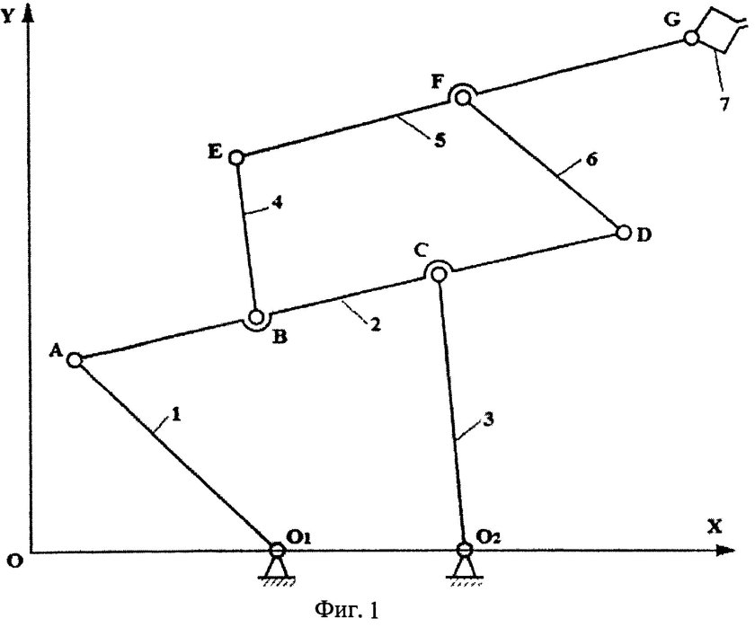 Замкнутая кинематическая цепь
