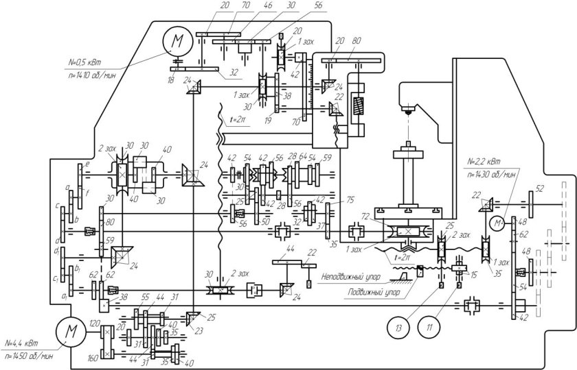 Кинематическая схема станка ЛД 125