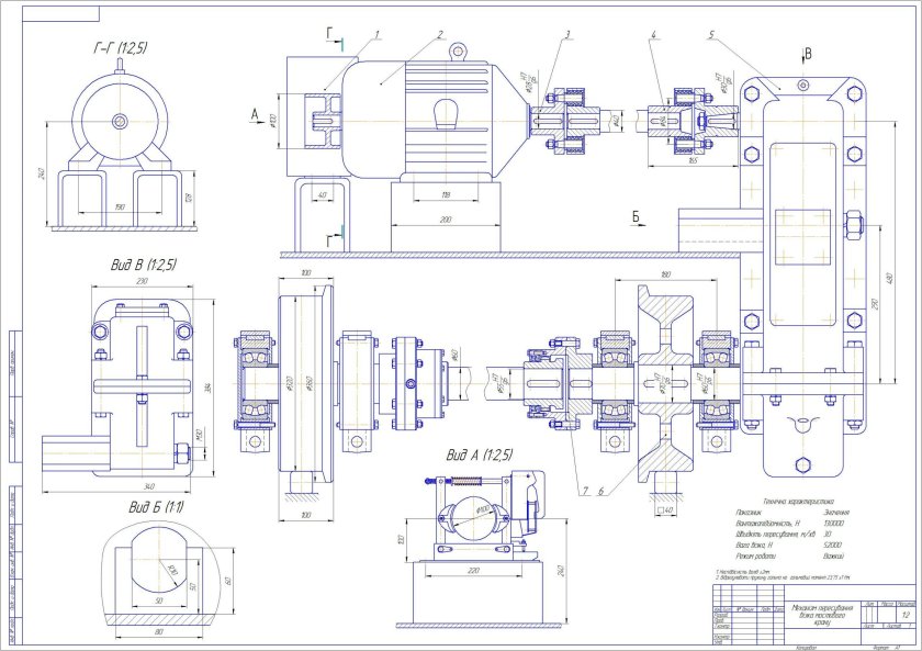 Механизм передвижения тележки козлового крана