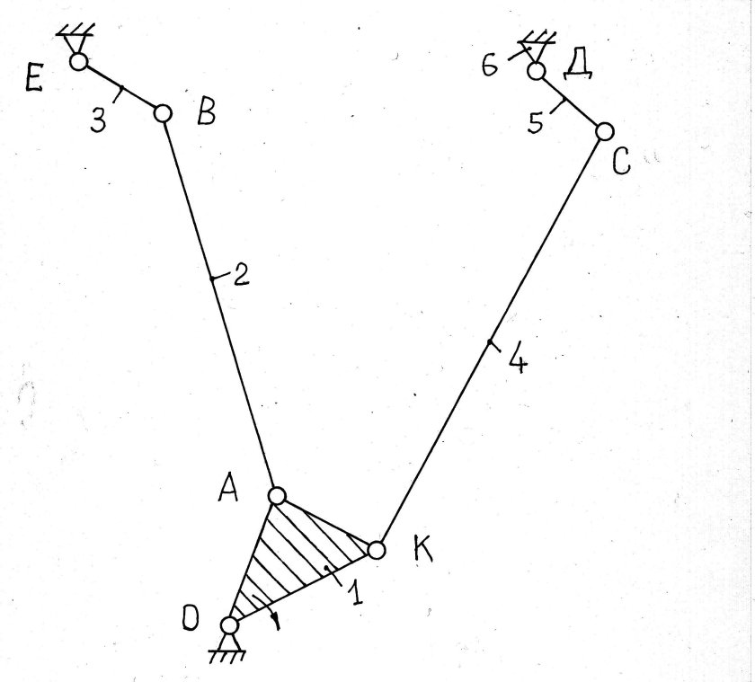 Провести структурный анализ механизма